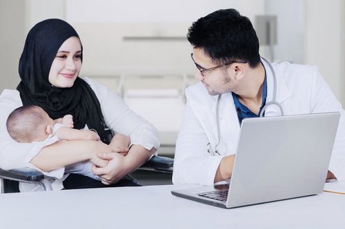 Are Muslim Men Circumcised