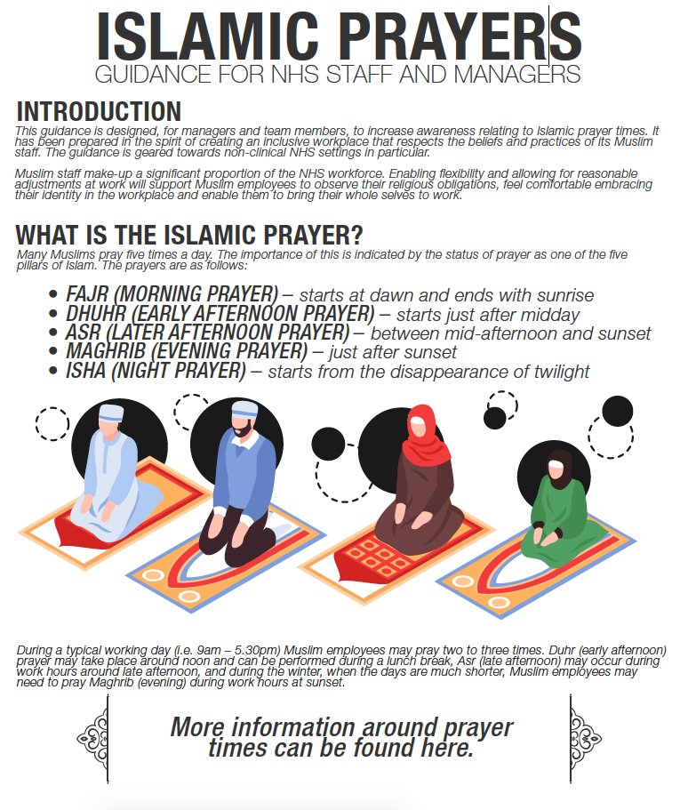 How Long Is Muslim Prayer