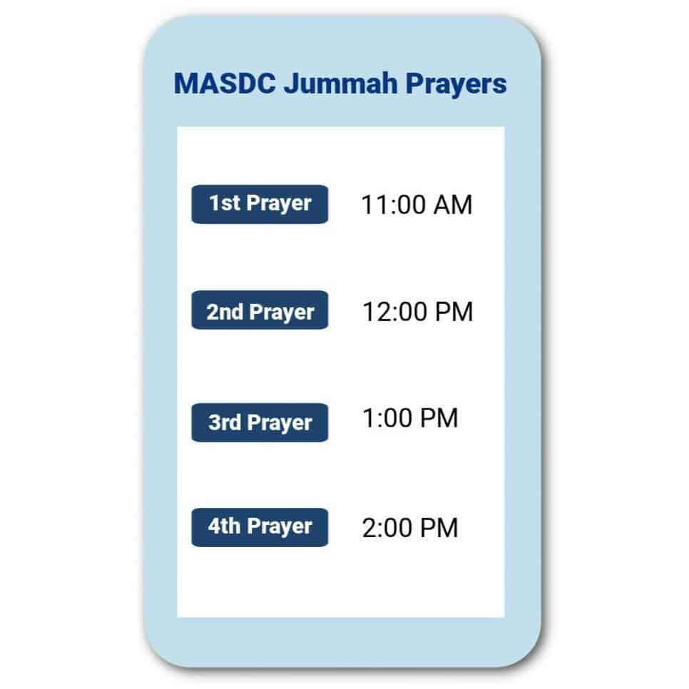 Non Profit Charitable Organization - Muslim American Society DC