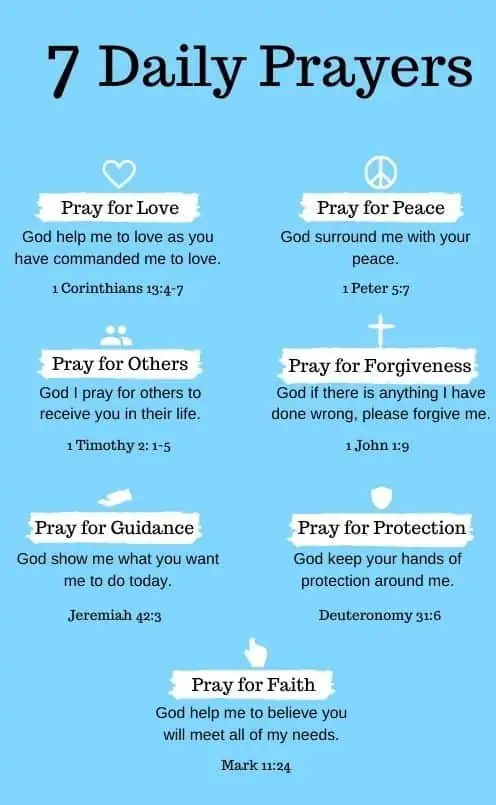 How Many Times Should A Christian Pray A Day